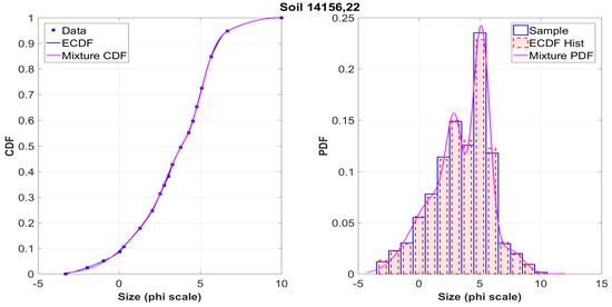 Mathematics 08 01409 g0a2