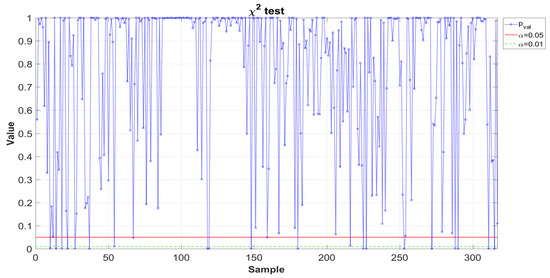 Mathematics 08 01409 g0a20