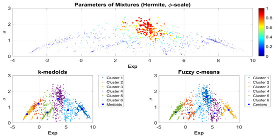 Mathematics 08 01409 g0a21
