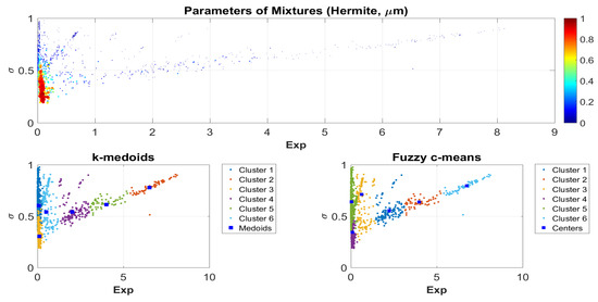 Mathematics 08 01409 g0a22
