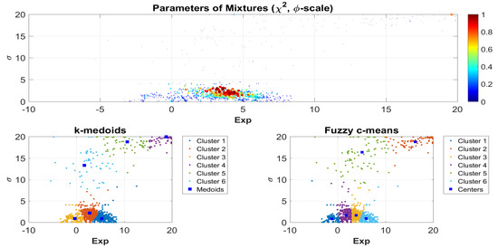 Mathematics 08 01409 g0a23