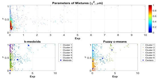 Mathematics 08 01409 g0a24