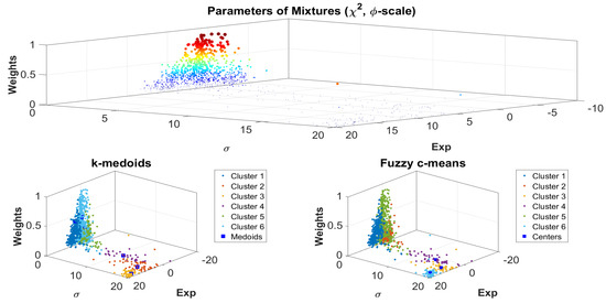 Mathematics 08 01409 g0a26