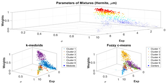 Mathematics 08 01409 g0a27