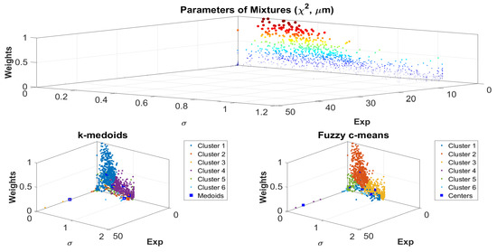 Mathematics 08 01409 g0a28