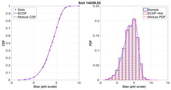 Mathematics 08 01409 g0a3