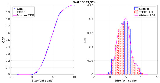 Mathematics 08 01409 g0a4