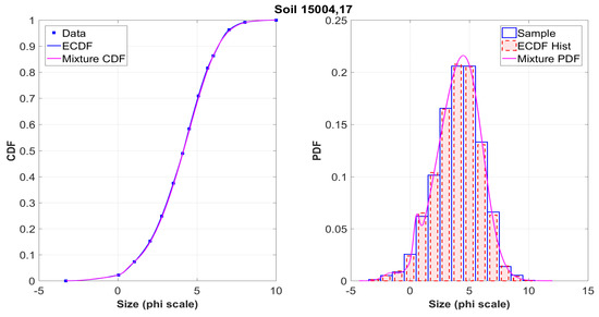 Mathematics 08 01409 g0a5