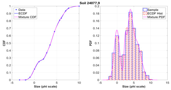 Mathematics 08 01409 g0a6