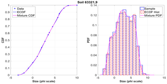 Mathematics 08 01409 g0a7