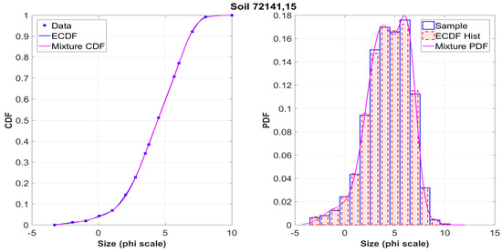 Mathematics 08 01409 g0a8