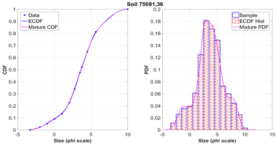 Mathematics 08 01409 g0a9