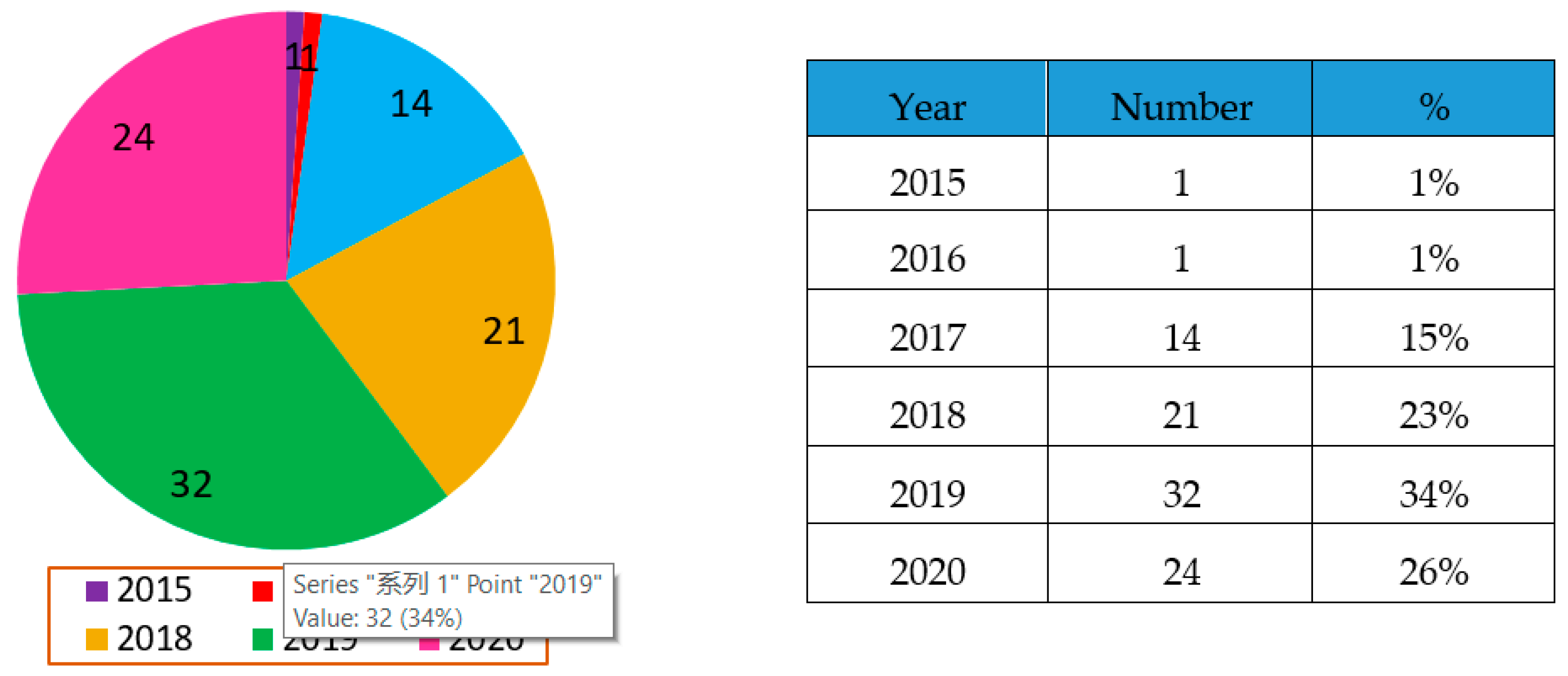 Mathematics 08 01415 g001