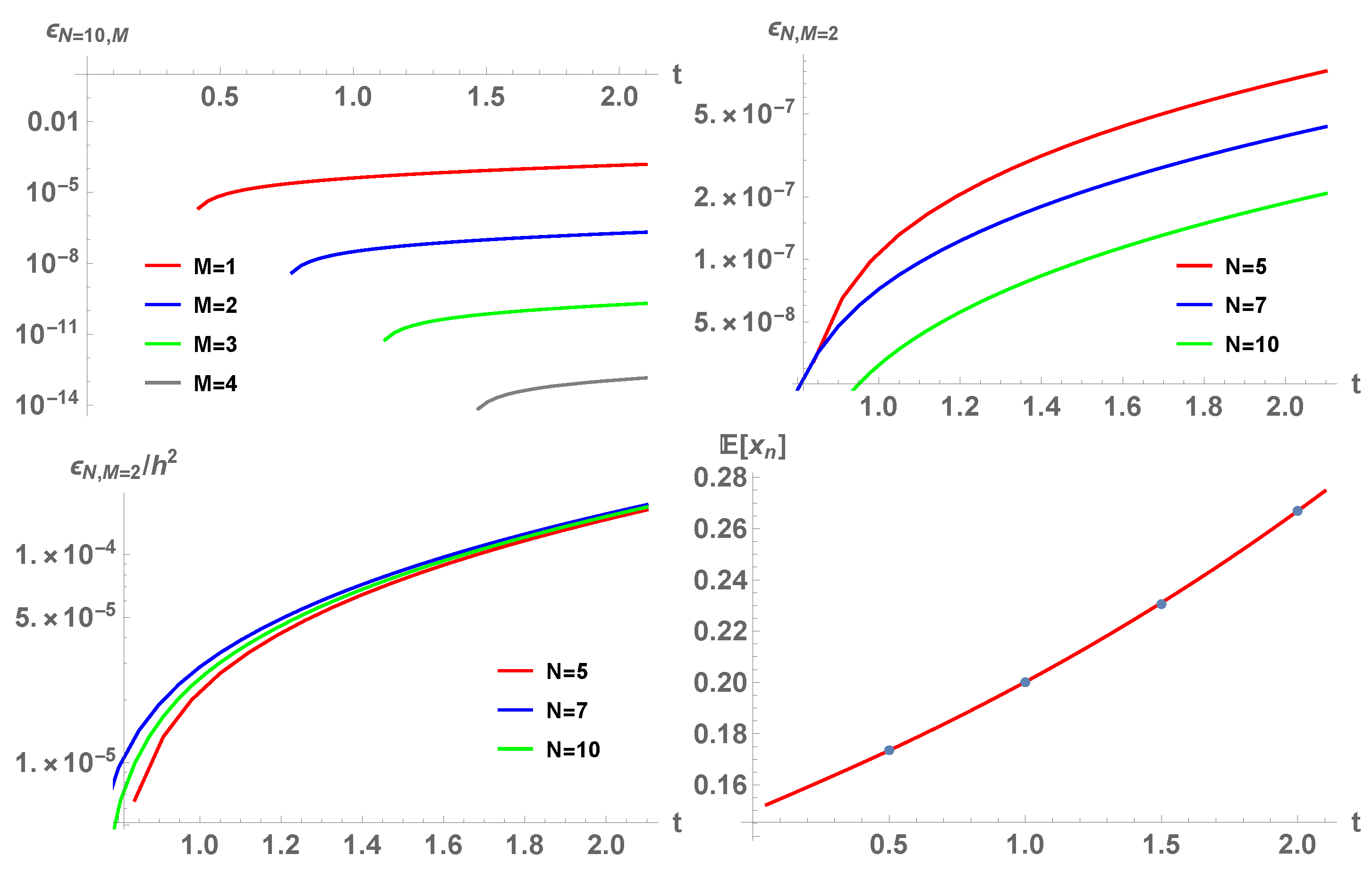 Mathematics 08 01417 g005