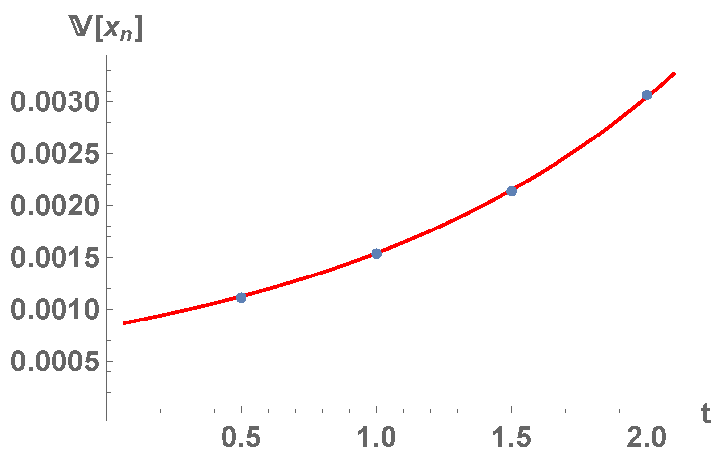 Mathematics 08 01417 g006