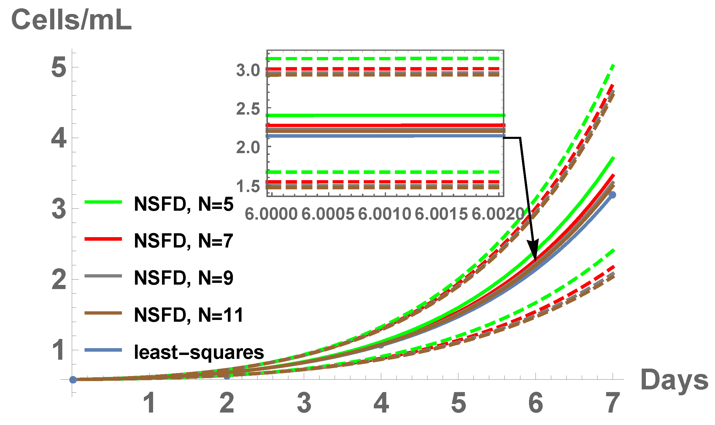 Mathematics 08 01417 g008