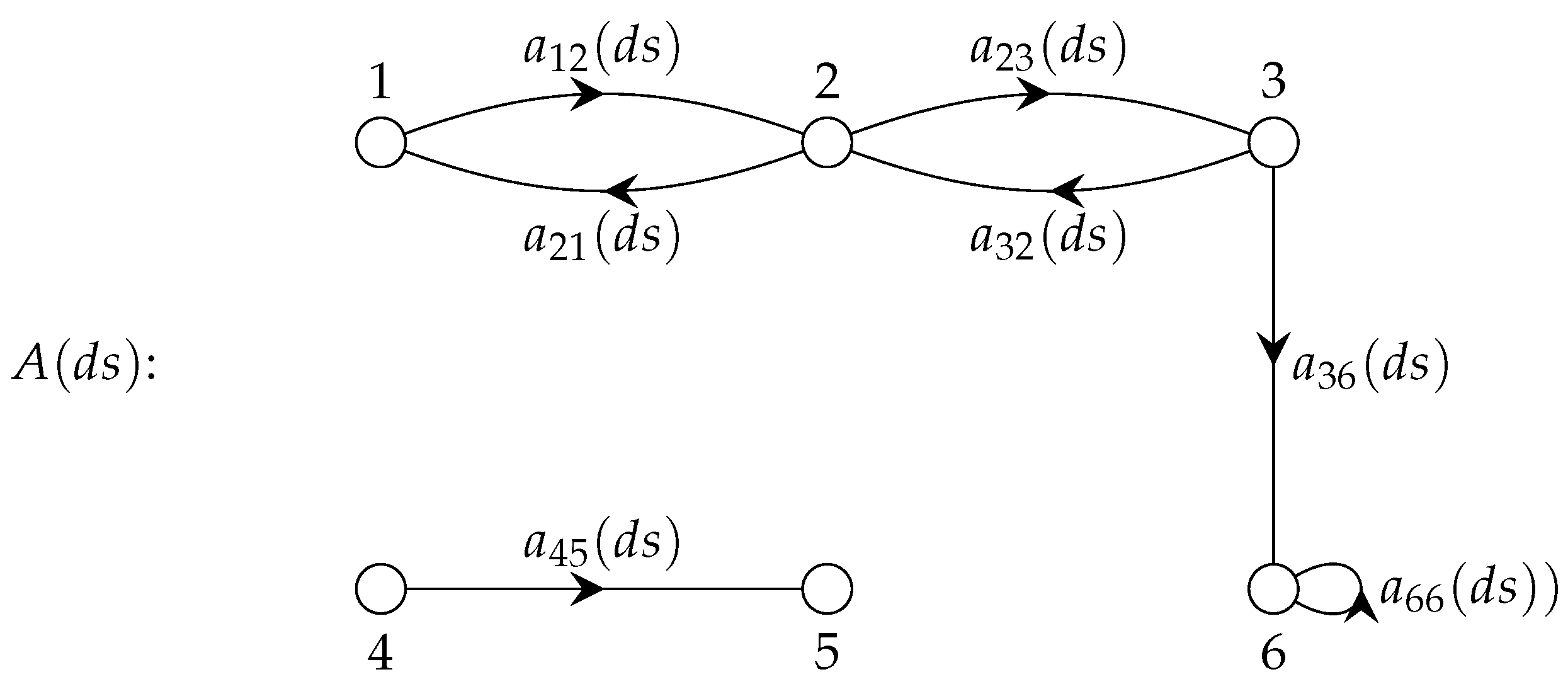 Mathematics 08 01418 g005
