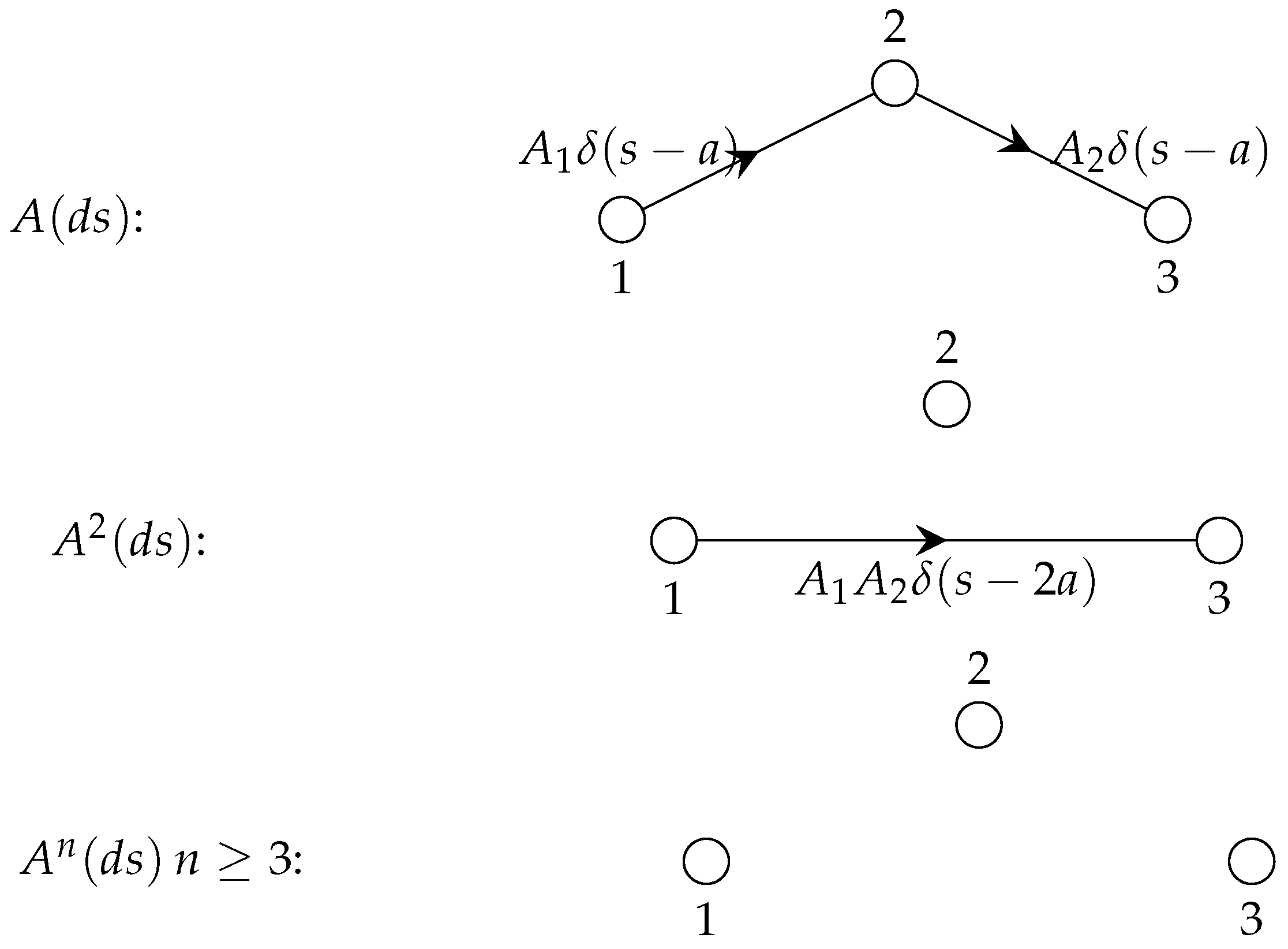 Mathematics 08 01418 g006