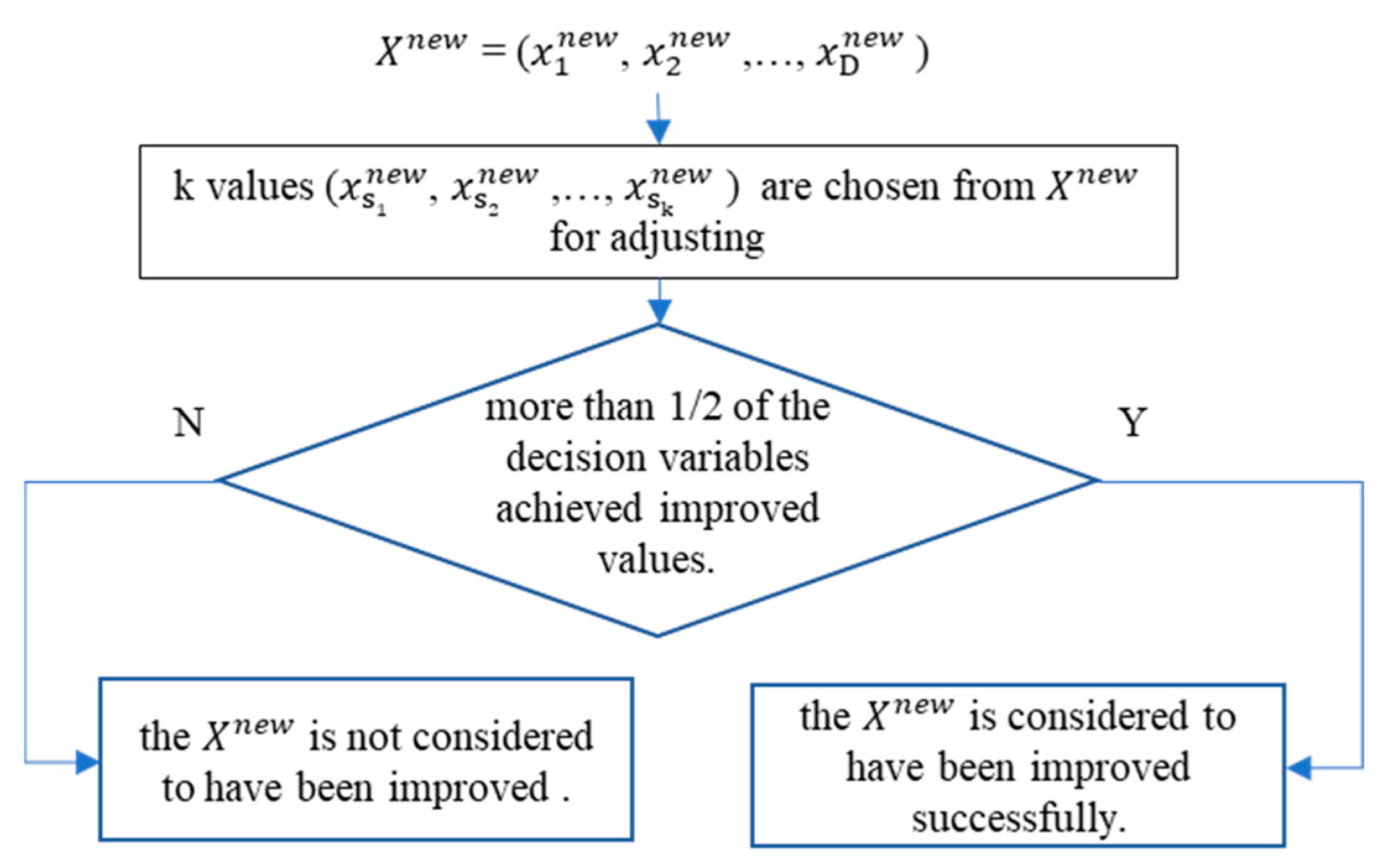 Mathematics 08 01421 g001 Mathematics 08 01421 g001