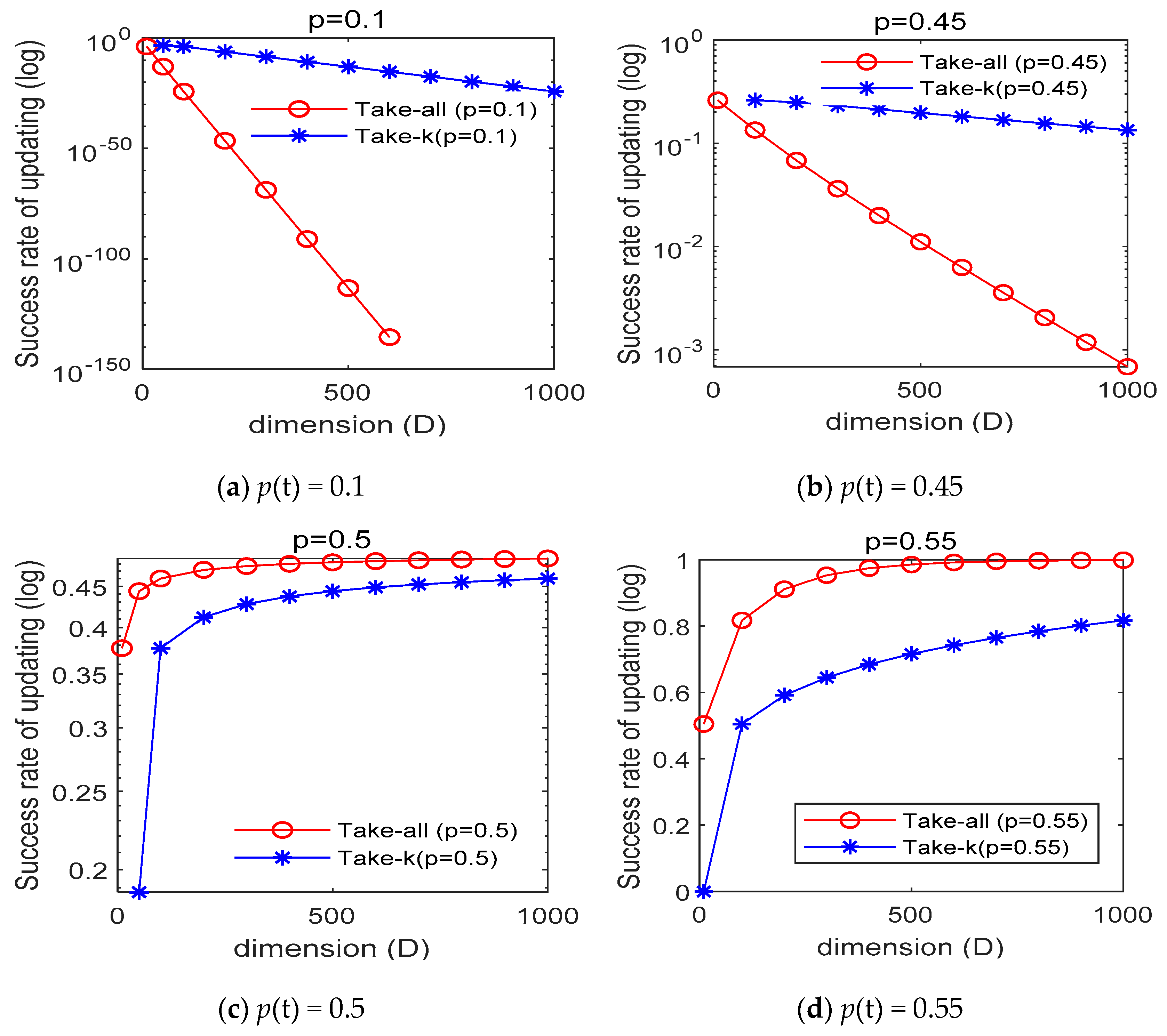 Mathematics 08 01421 g002 Mathematics 08 01421 g002