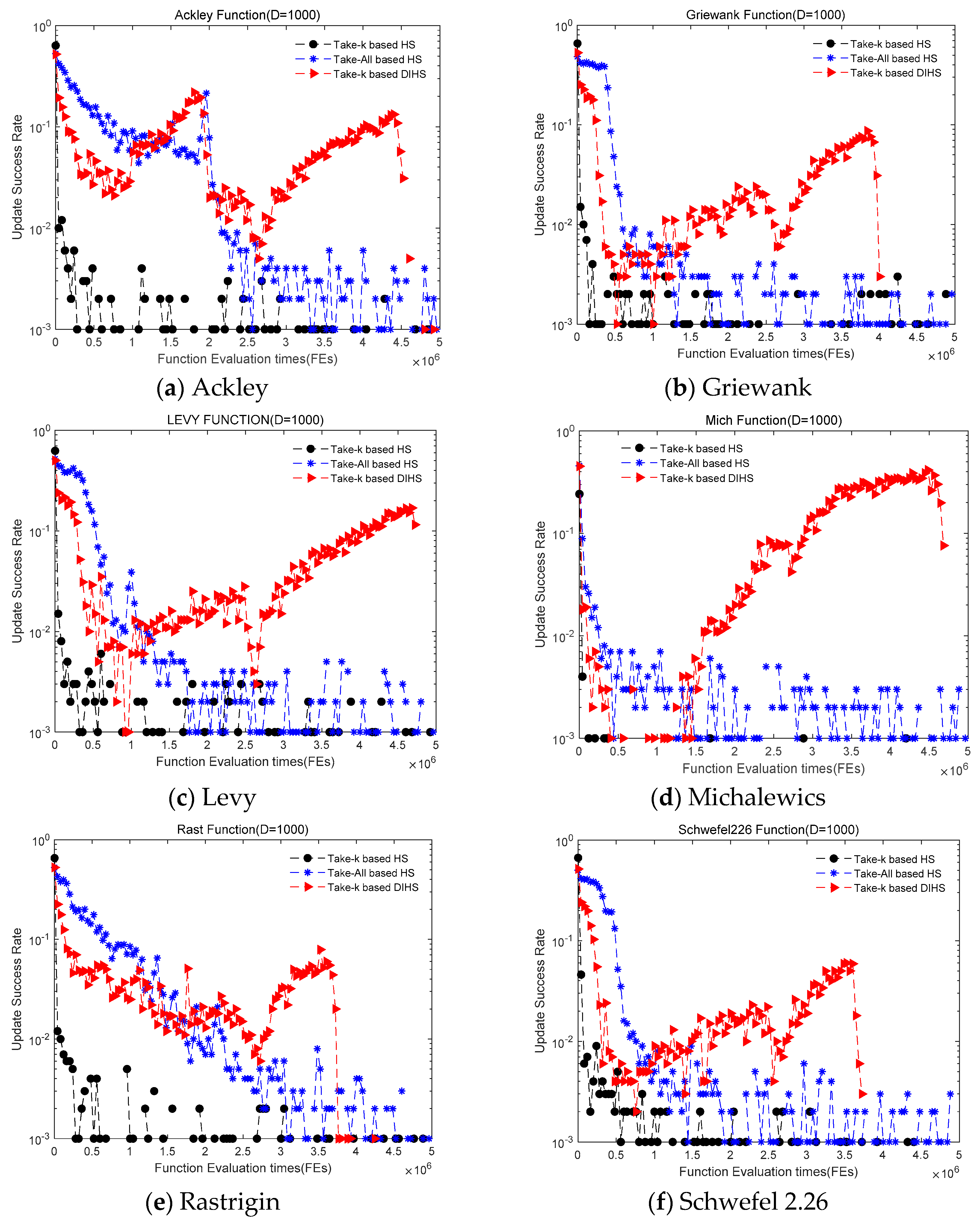 Mathematics 08 01421 g004 Mathematics 08 01421 g004