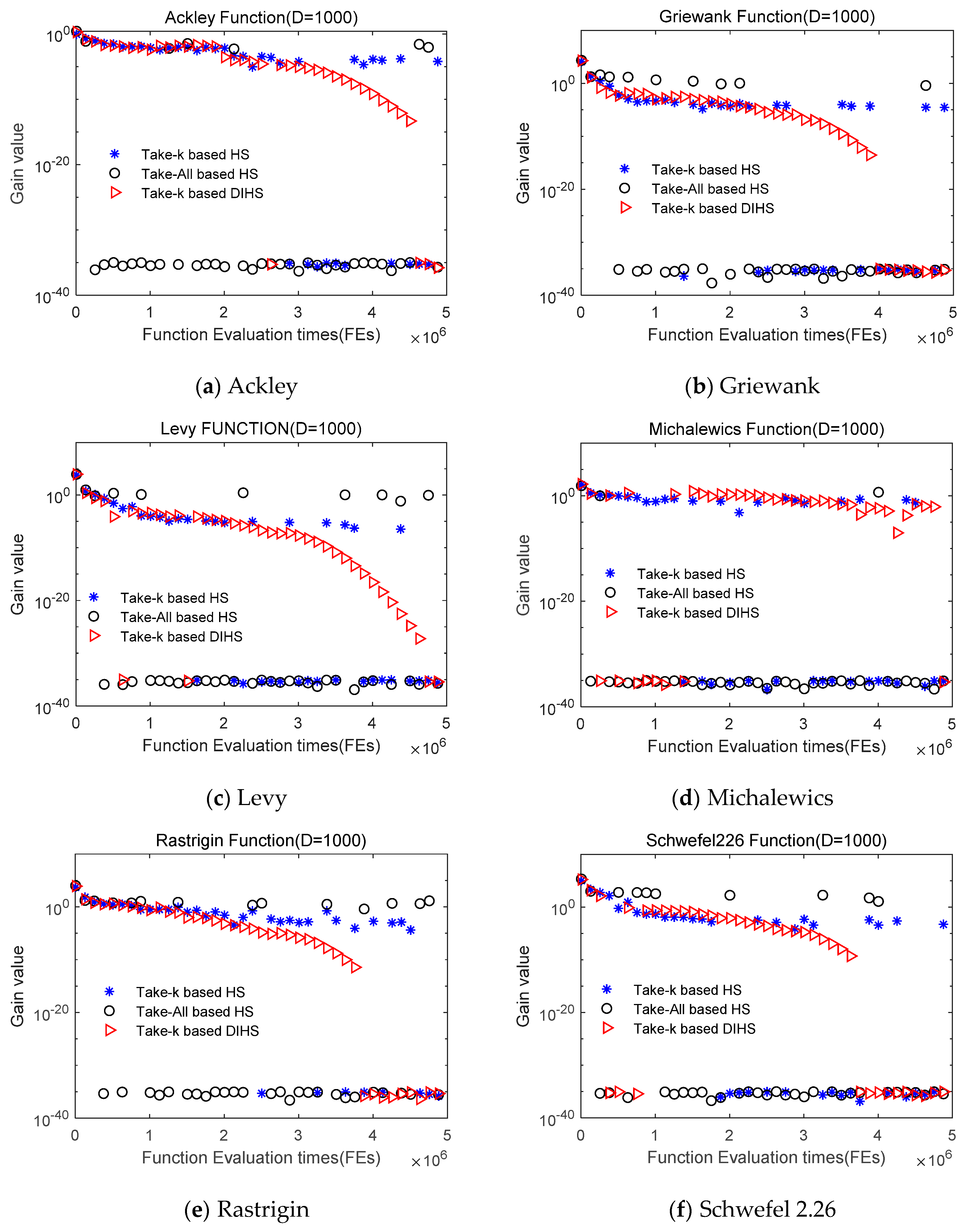 Mathematics 08 01421 g006 Mathematics 08 01421 g006