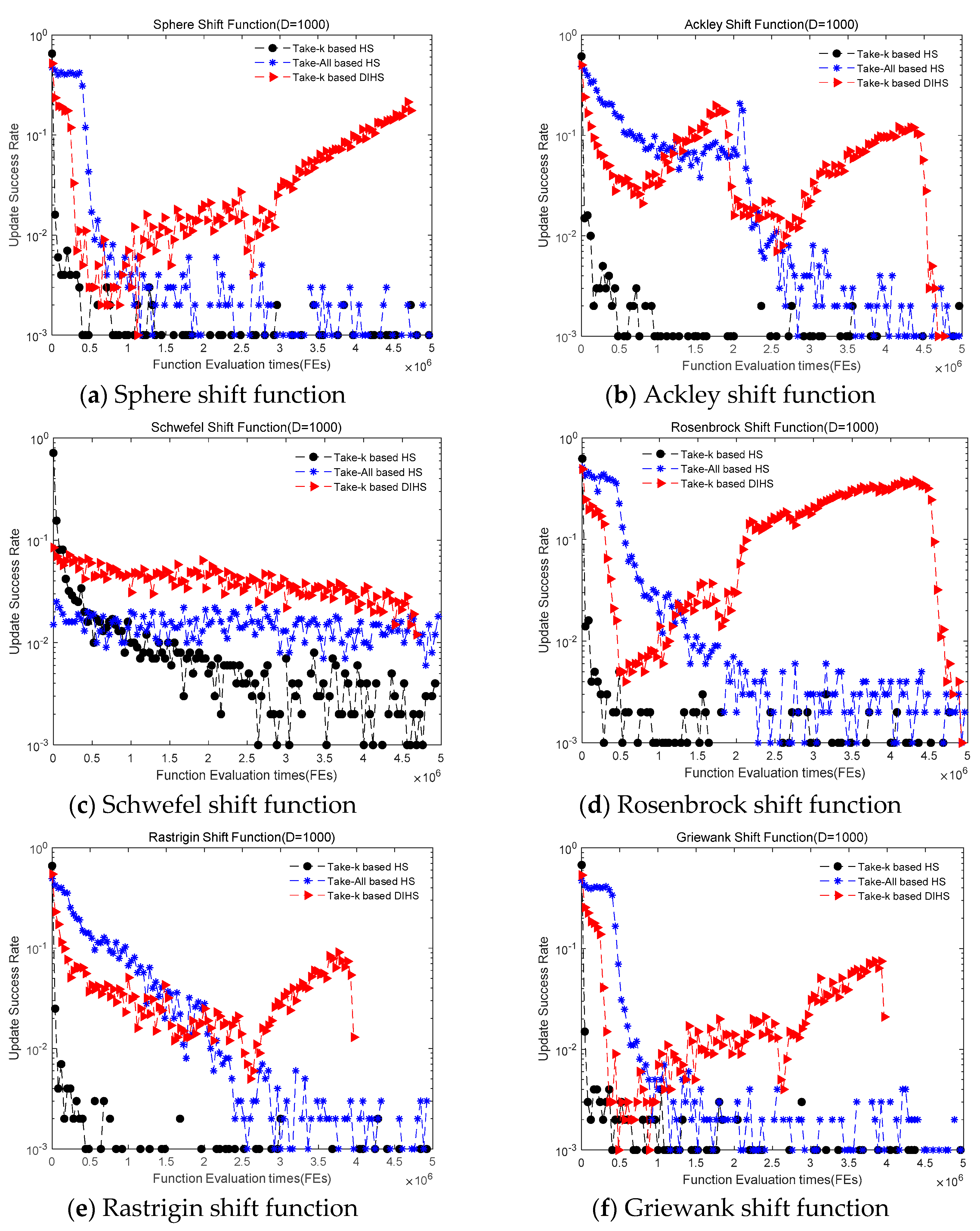 Mathematics 08 01421 g007 Mathematics 08 01421 g007
