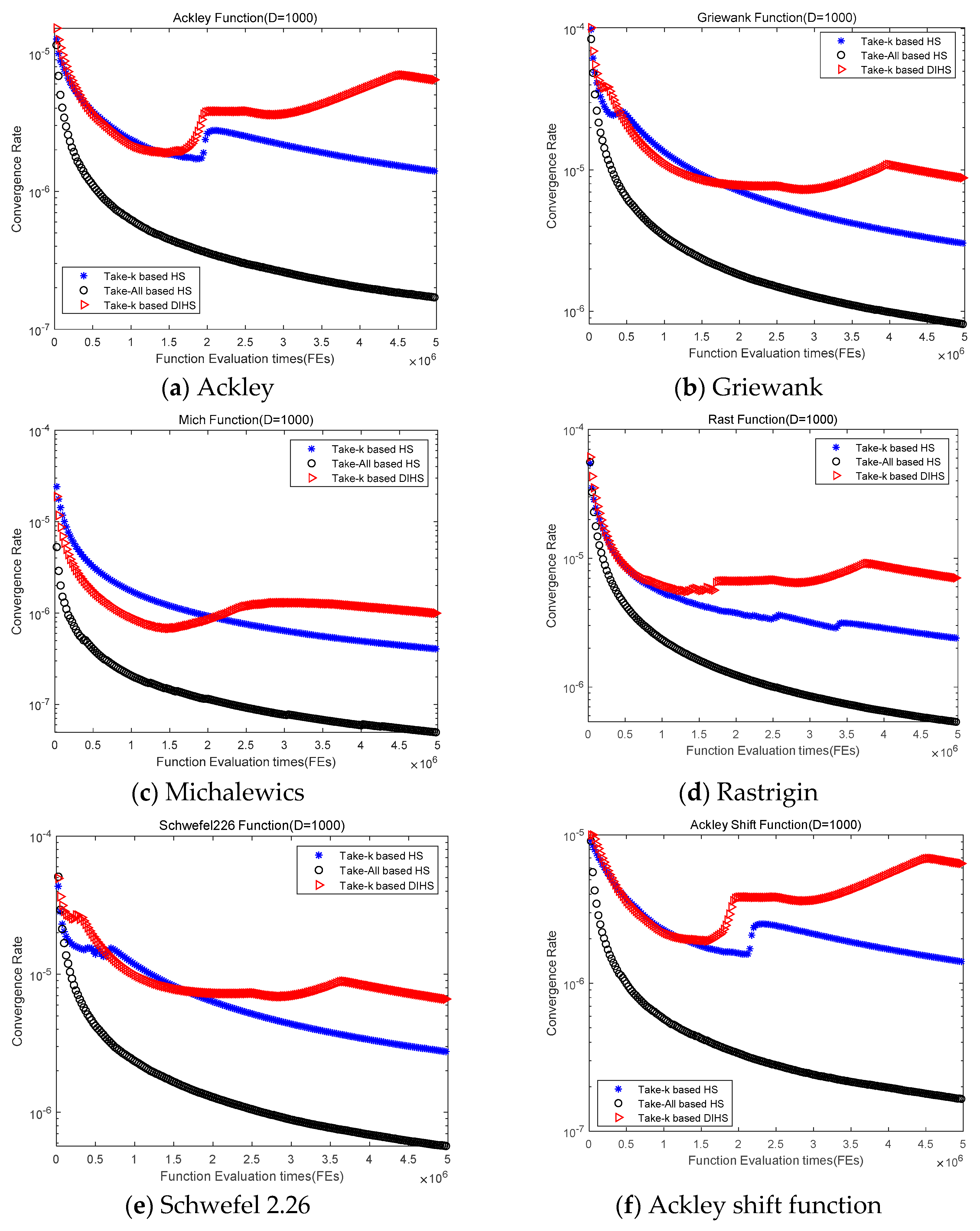 Mathematics 08 01421 g008a Mathematics 08 01421 g008a
