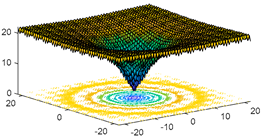 Mathematics 08 01421 i001 Mathematics 08 01421 i001