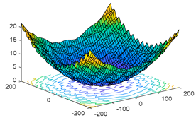 Mathematics 08 01421 i002 Mathematics 08 01421 i002