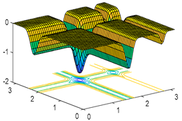 Mathematics 08 01421 i004 Mathematics 08 01421 i004