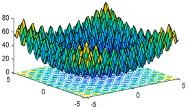 Mathematics 08 01421 i005 Mathematics 08 01421 i005
