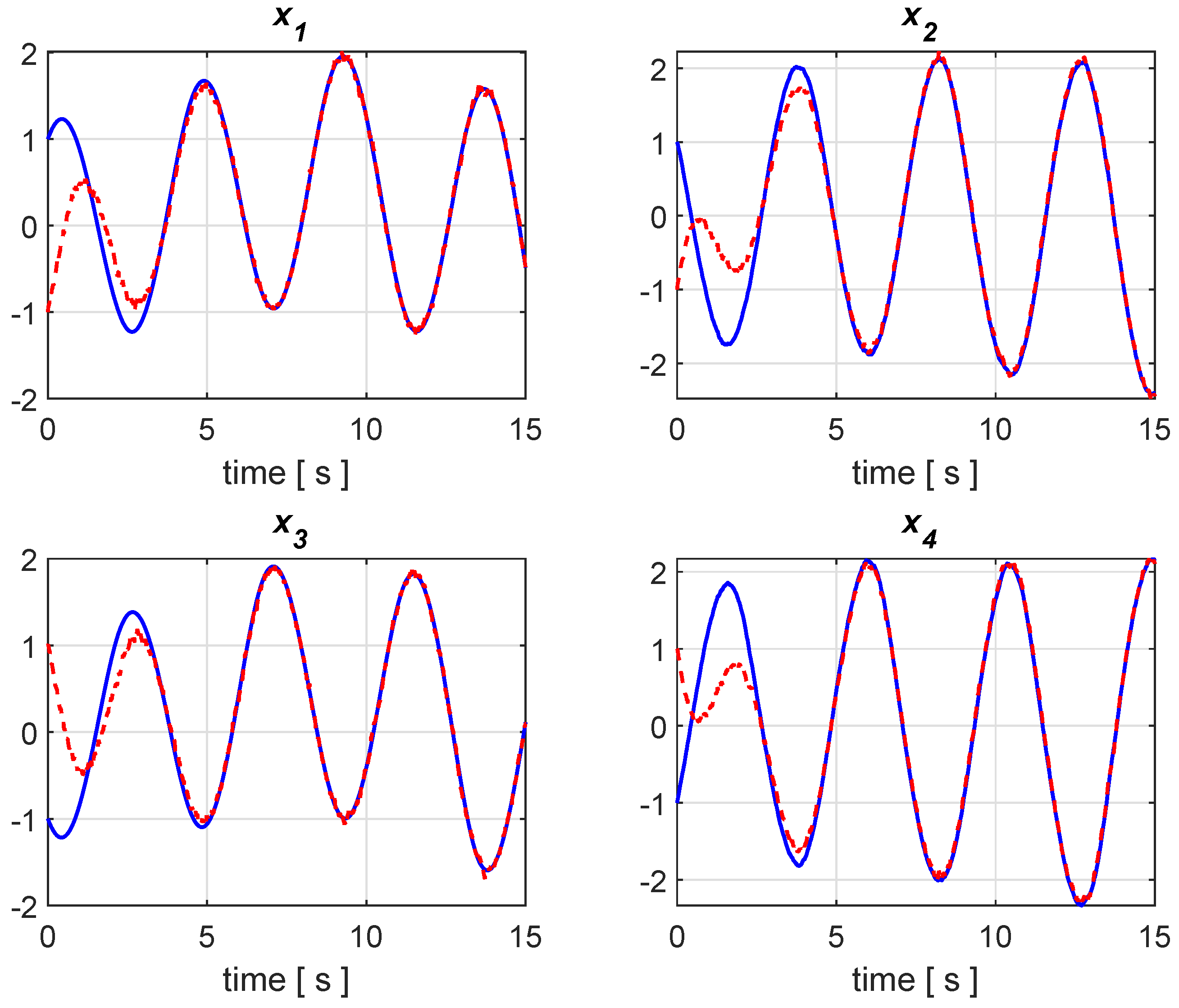 Mathematics 08 01424 g002 Mathematics 08 01424 g002
