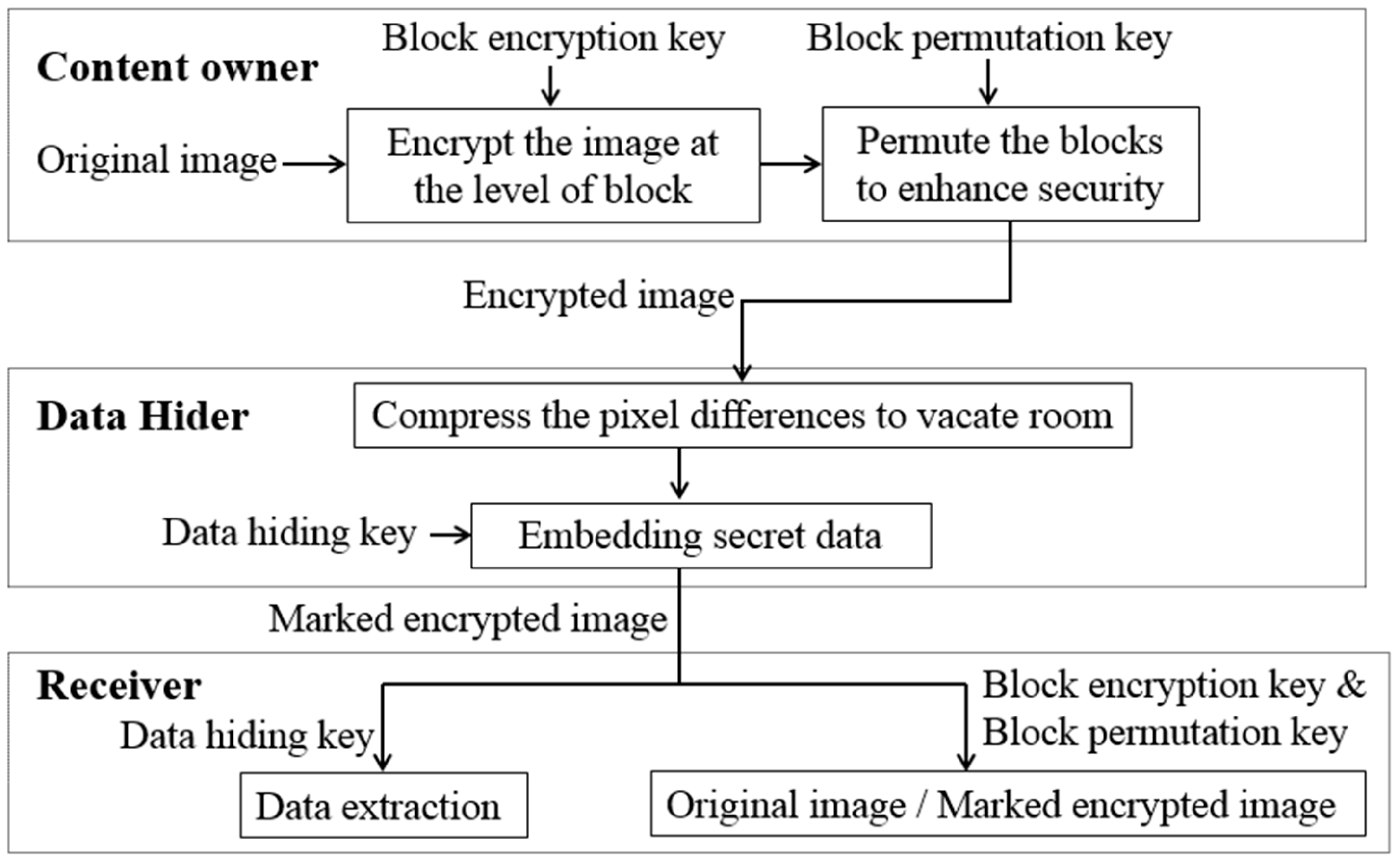 Mathematics 08 01435 g001