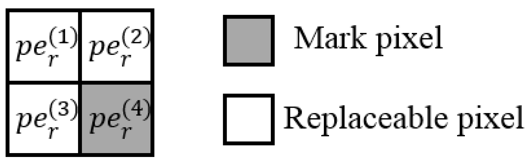 Mathematics 08 01435 g002