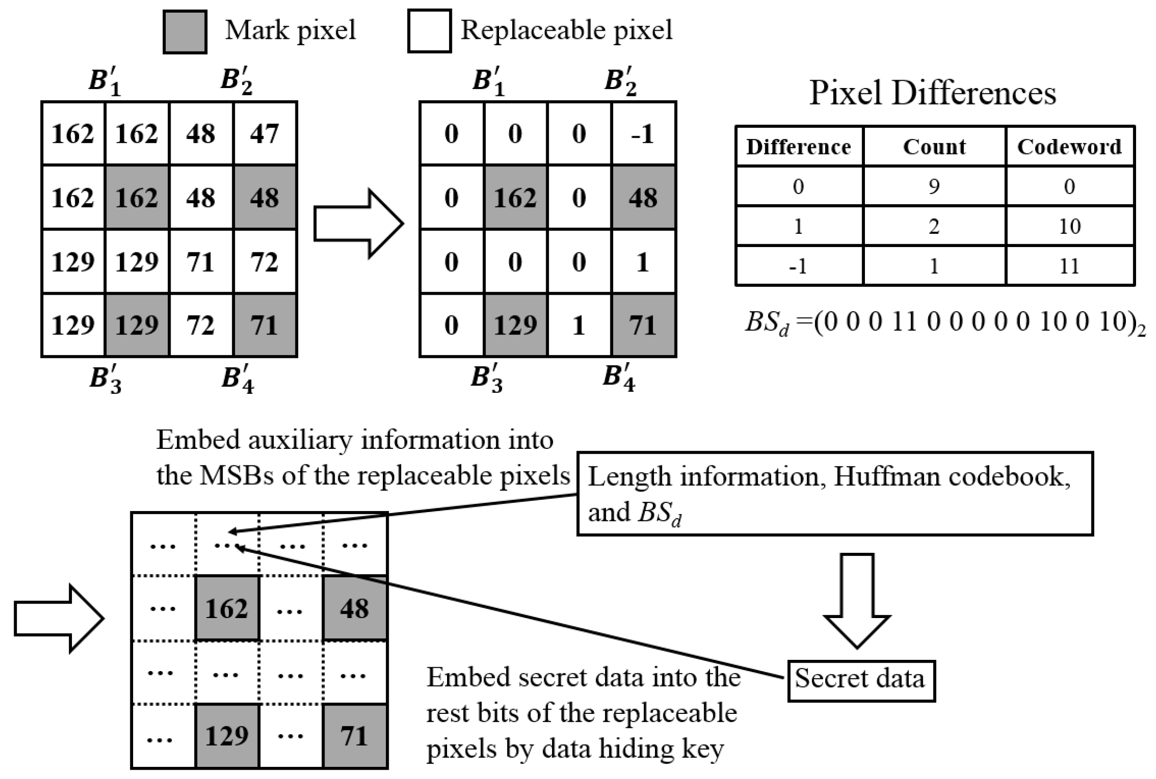 Mathematics 08 01435 g004