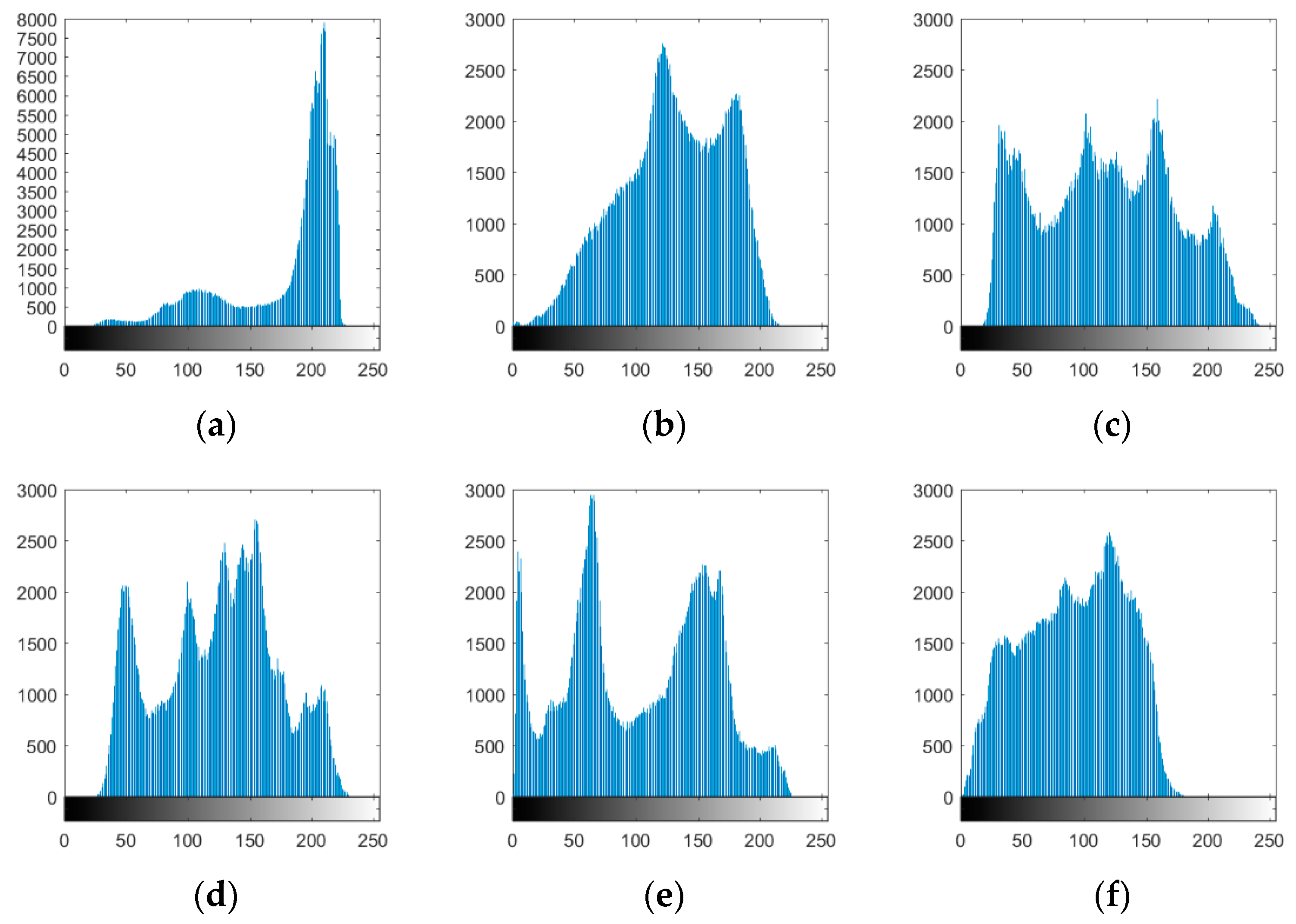 Mathematics 08 01435 g006
