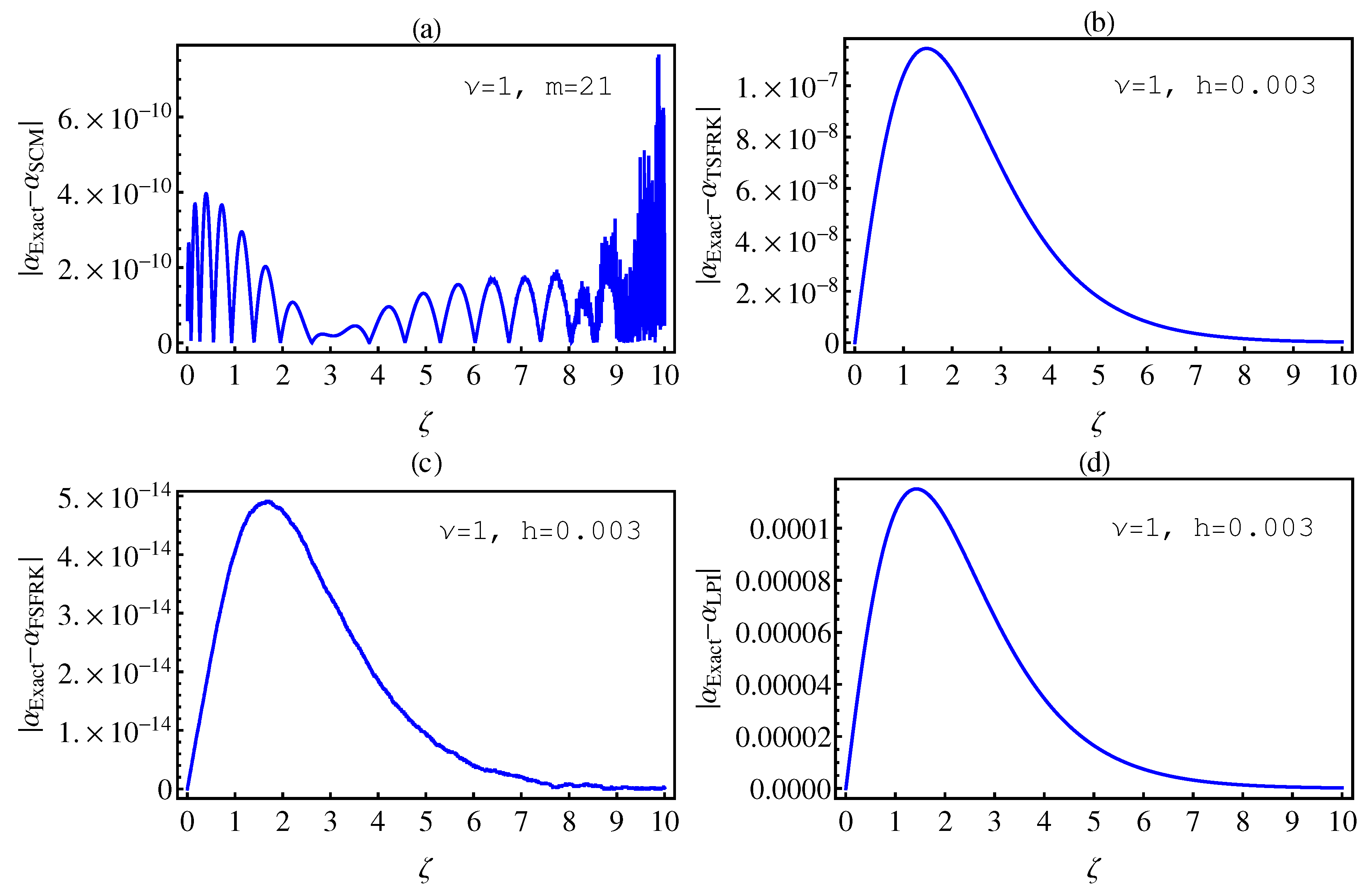 Mathematics 08 01436 g001 Mathematics 08 01436 g001