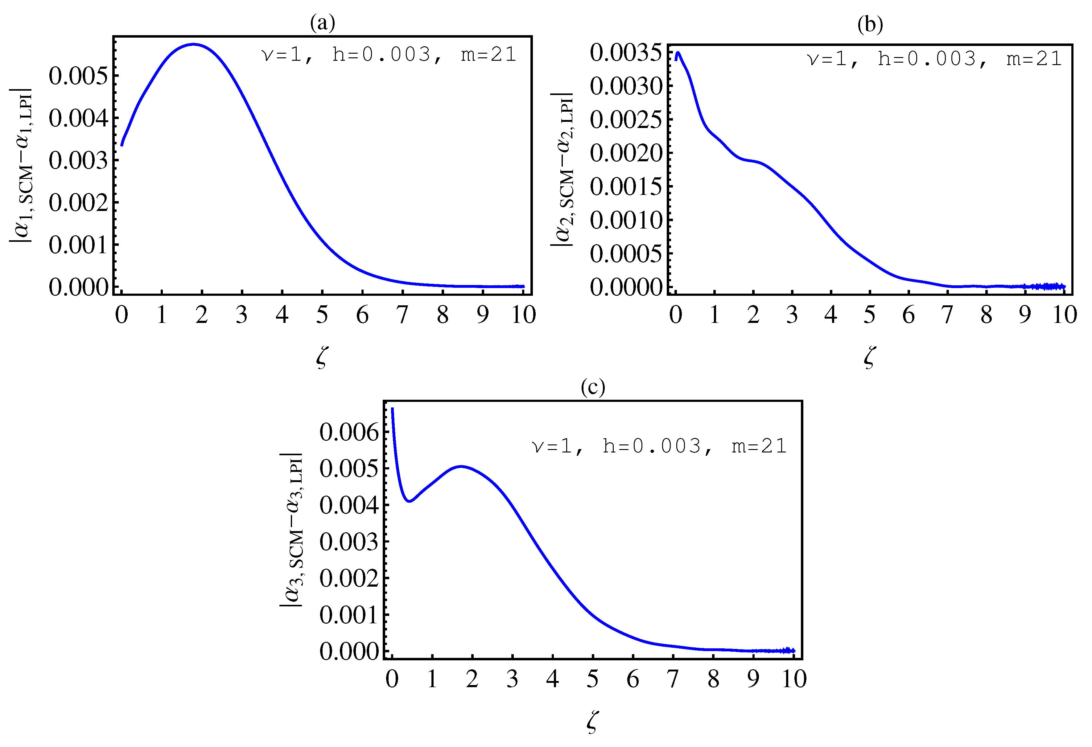 Mathematics 08 01436 g003 Mathematics 08 01436 g003
