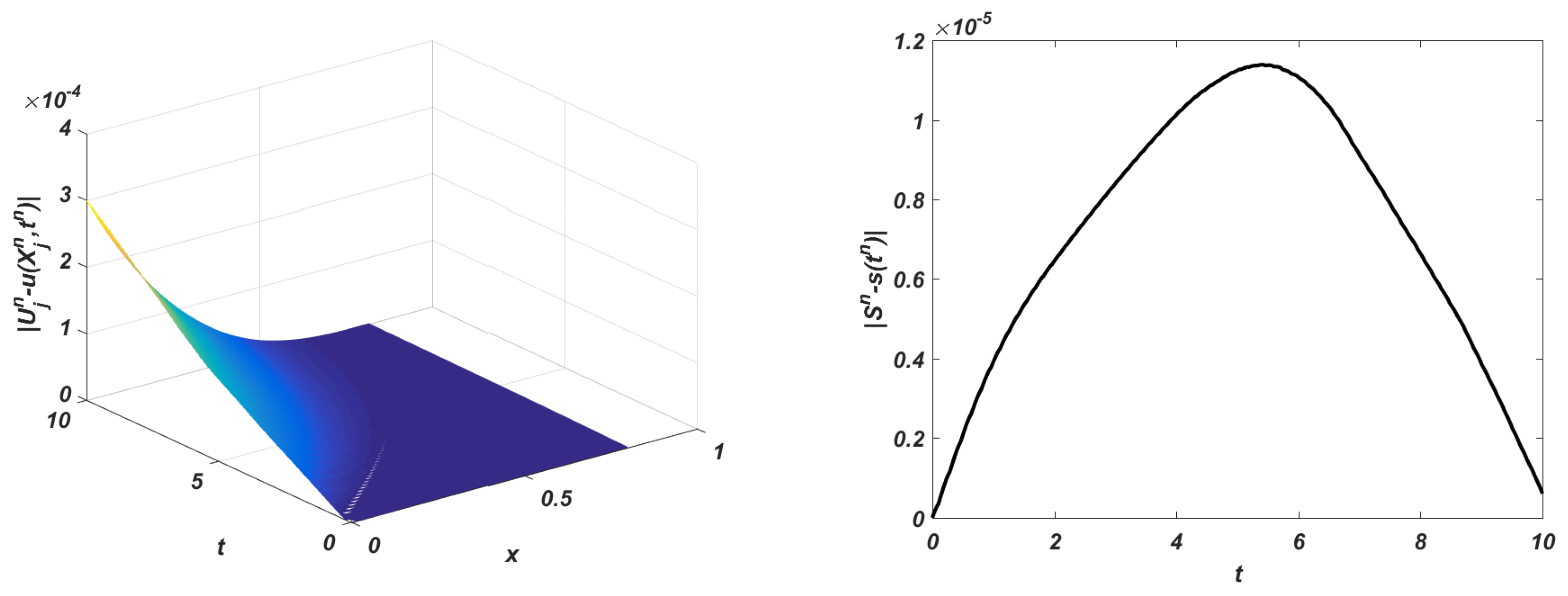Mathematics 08 01440 g001 Mathematics 08 01440 g001