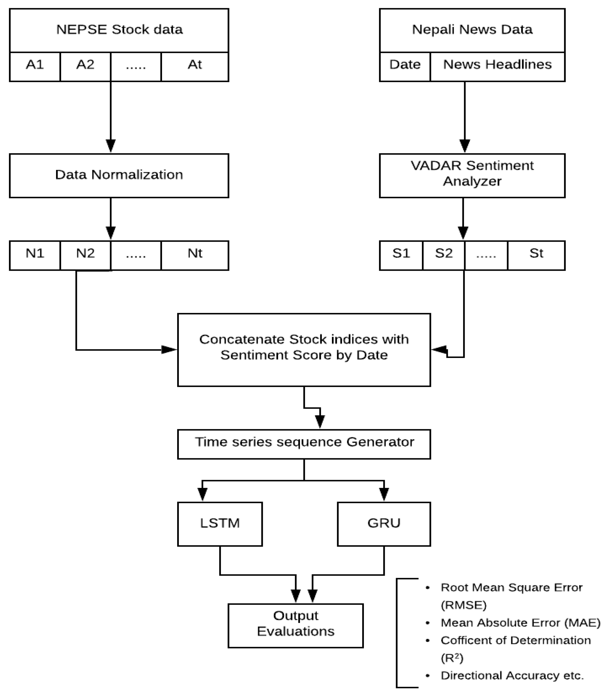 Mathematics 08 01441 g001