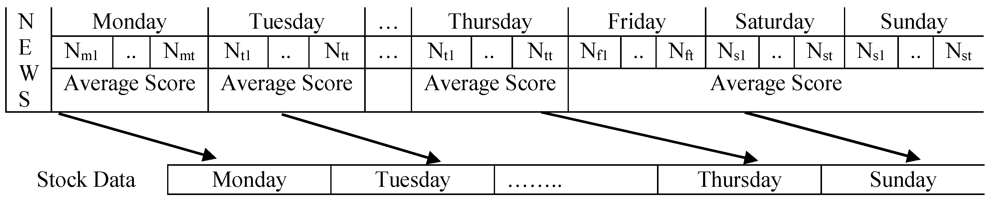 Mathematics 08 01441 g002