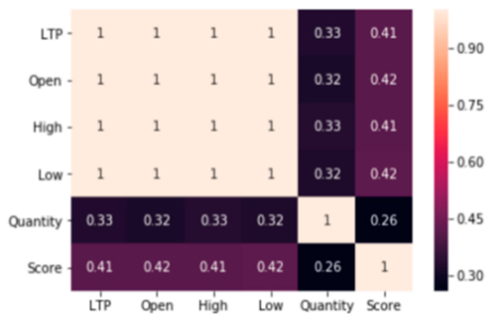 Mathematics 08 01441 g003