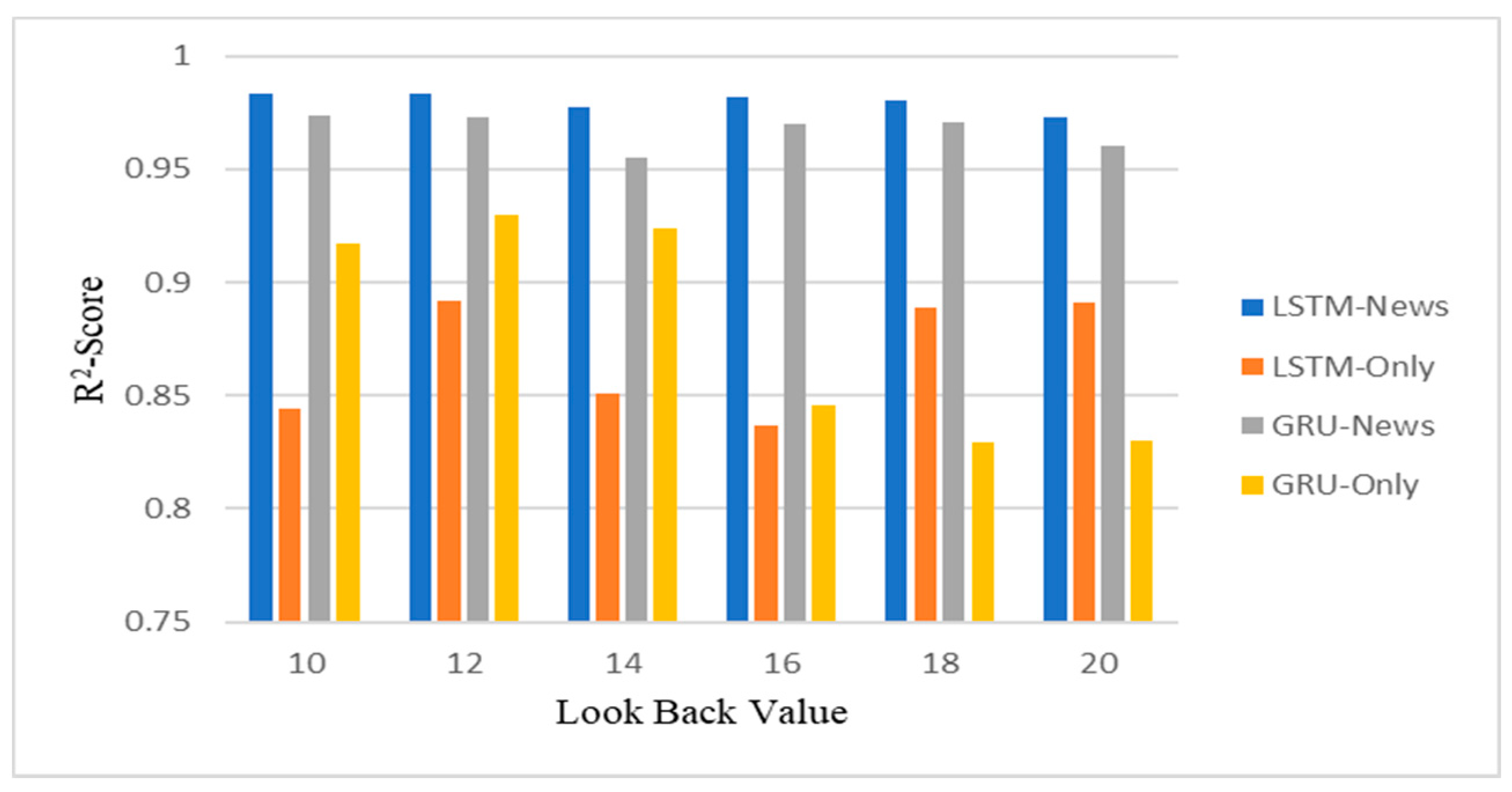 Mathematics 08 01441 g005