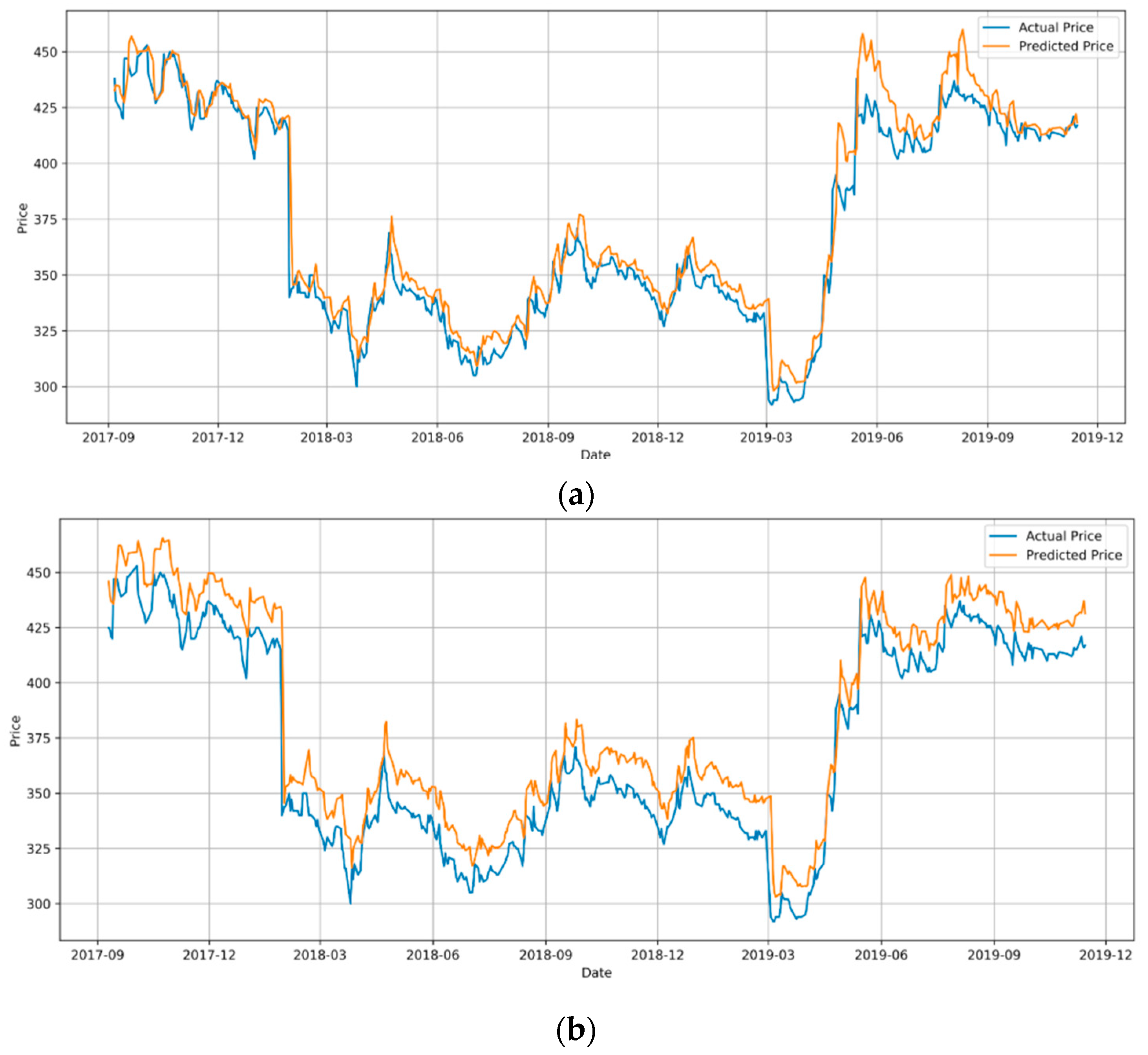 Mathematics 08 01441 g006