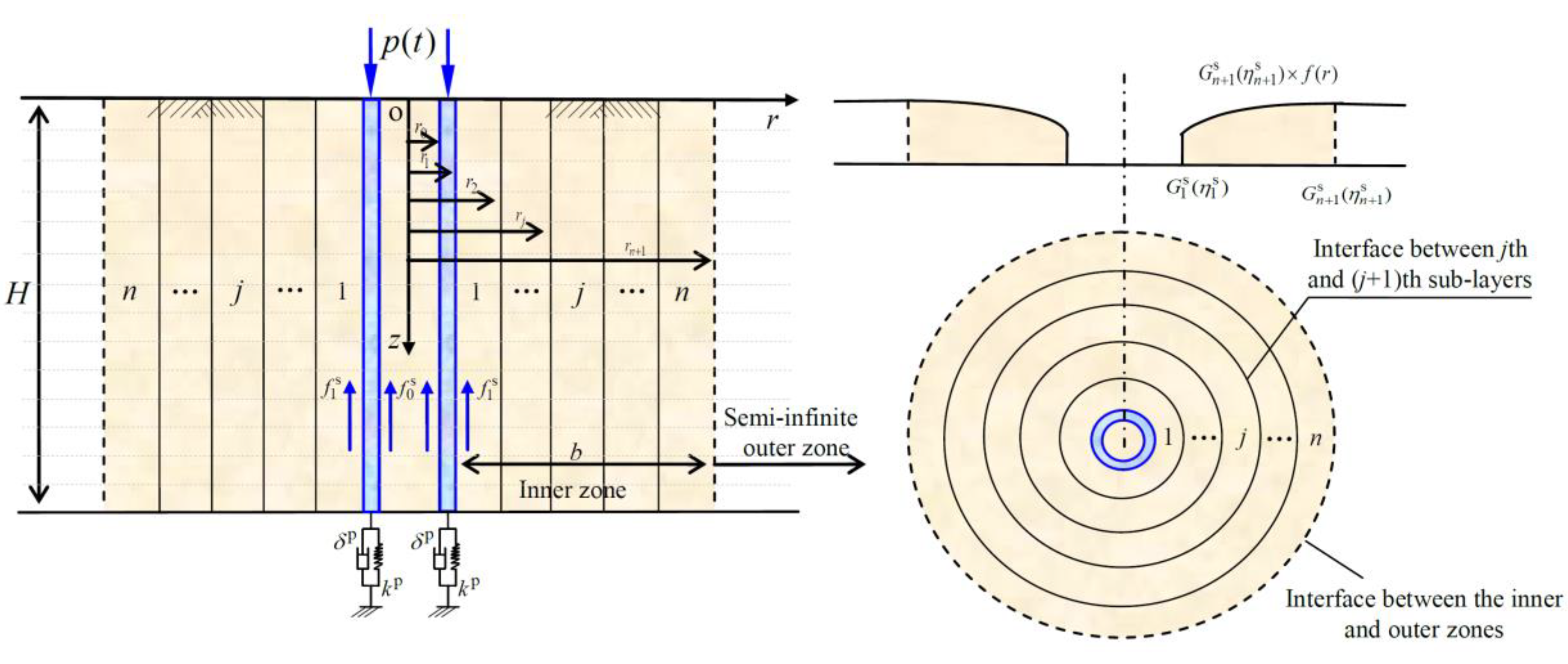 Mathematics 08 01442 g001