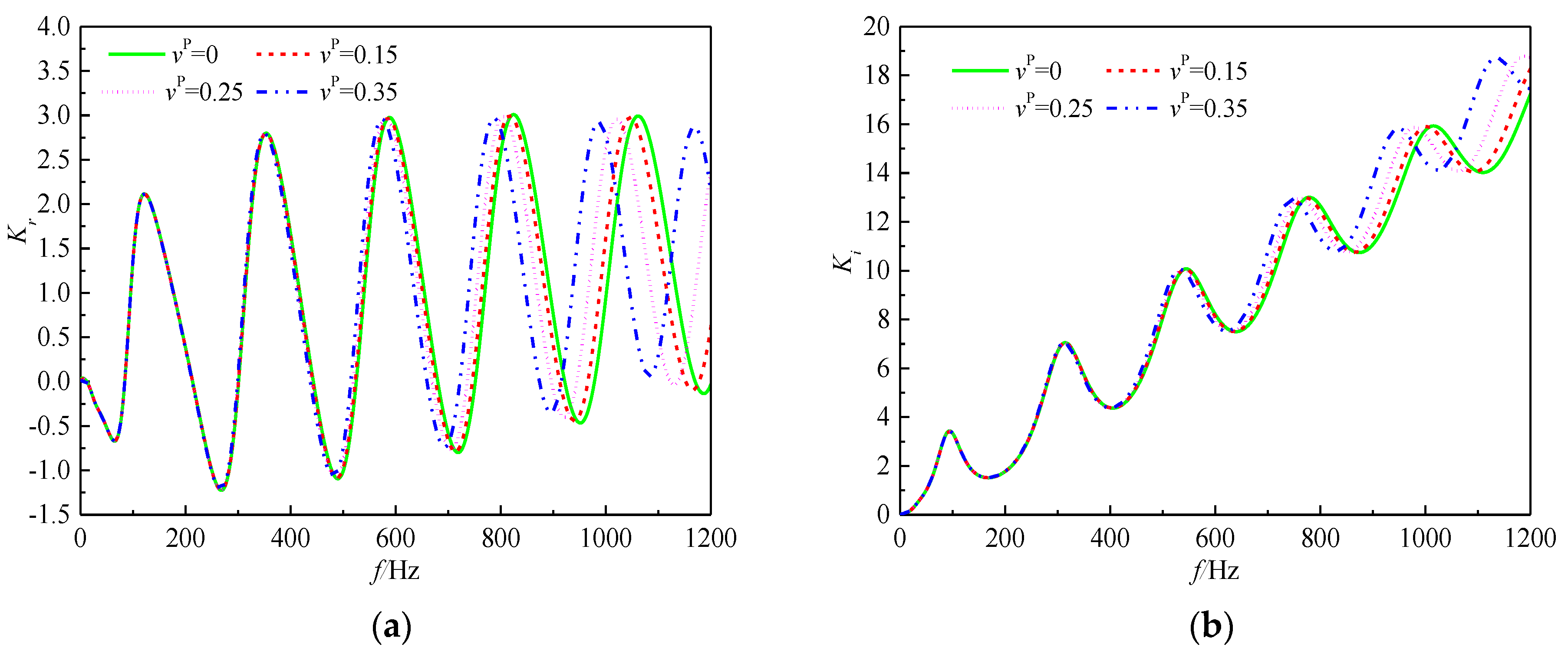 Mathematics 08 01442 g003
