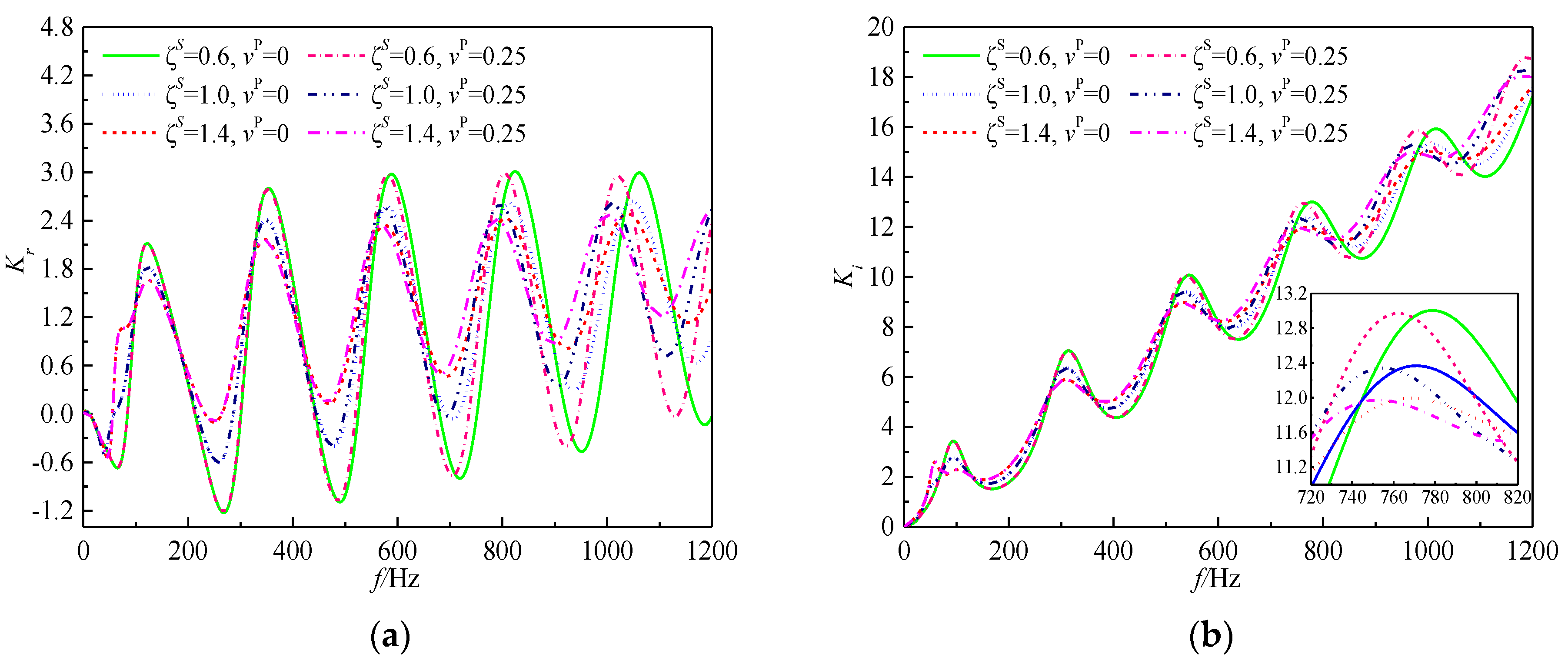 Mathematics 08 01442 g005