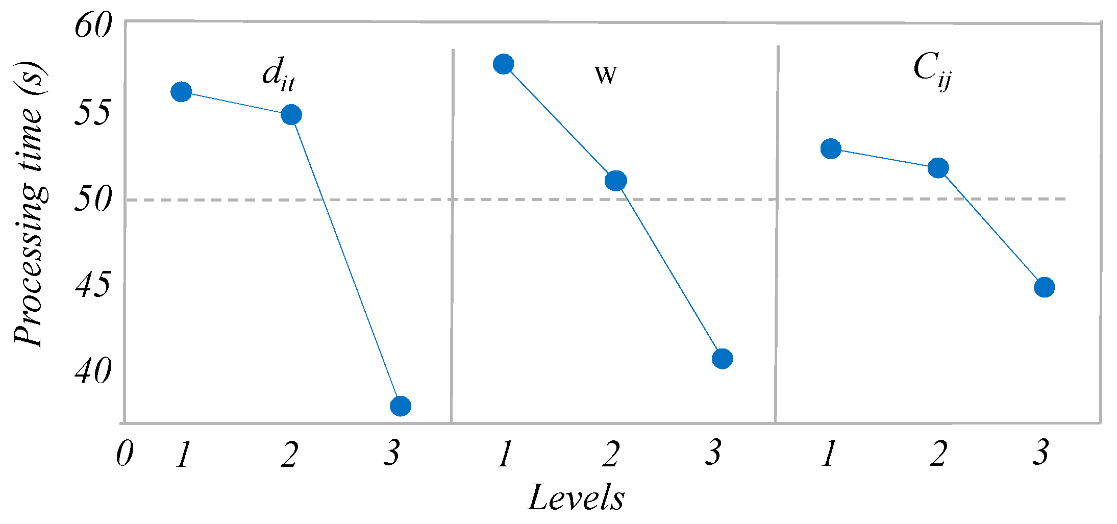 Mathematics 08 01457 g003