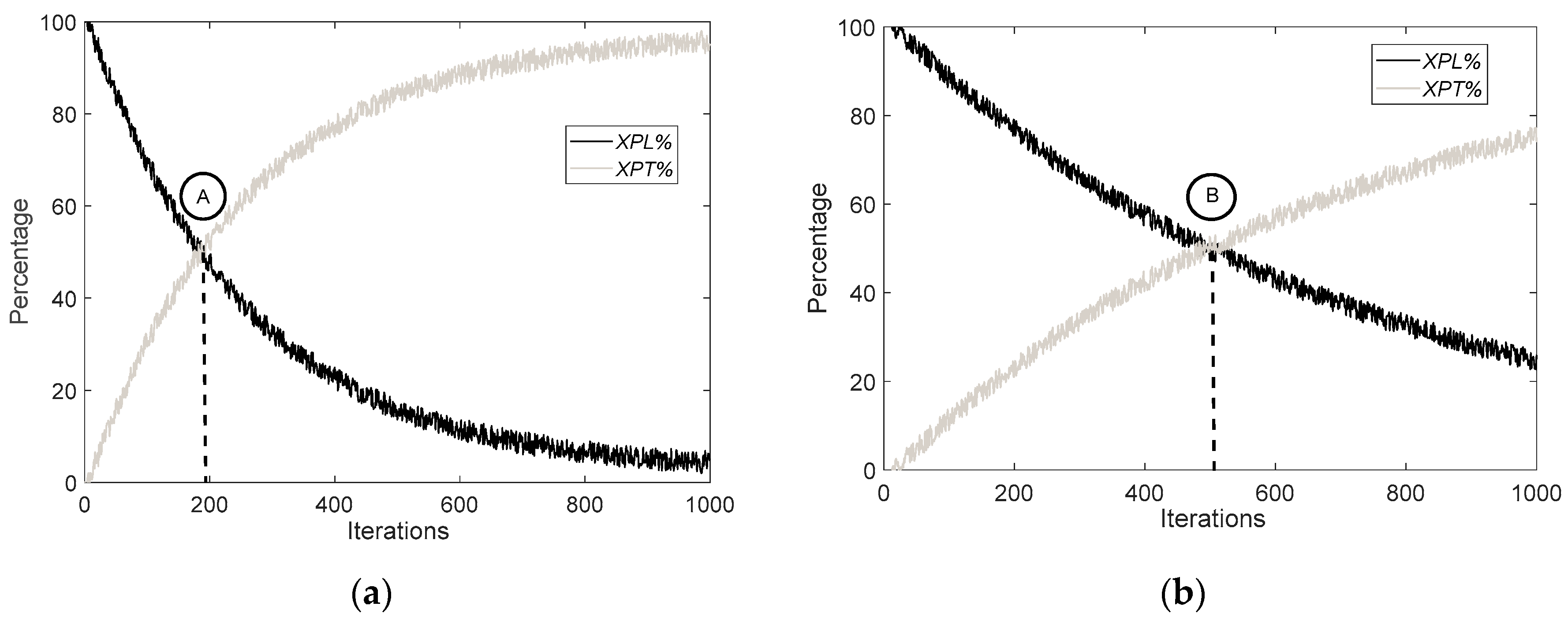 Mathematics 08 01457 g004